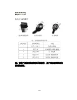 Preview for 30 page of King-Meter KM5S-LCD User Manual