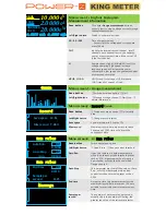 Preview for 4 page of King-Meter POWER-Z Manual