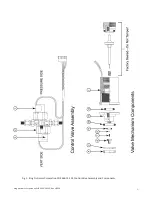 Preview for 3 page of King nutronics 3666-12-101 Overhaul Instructions