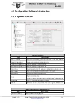 Preview for 22 page of King Pigeon BL101 User Manual