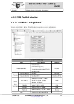 Preview for 24 page of King Pigeon BL101 User Manual