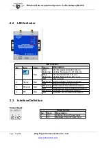 Preview for 12 page of King Pigeon BL280 User Manual