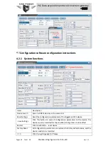 Preview for 16 page of King Pigeon D225 User Manual