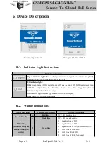 Preview for 8 page of King Pigeon IoT Series User Manual