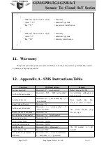 Preview for 35 page of King Pigeon IoT Series User Manual