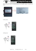 Preview for 17 page of King Pigeon M T Series User Manual