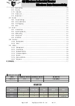 Предварительный просмотр 3 страницы King Pigeon R10 User Manual