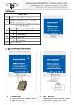 Preview for 5 page of King Pigeon RTU5034 User Manual