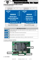 Preview for 5 page of King Pigeon S264 User Manual