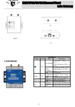 Предварительный просмотр 11 страницы King Pigeon S281 User Manual