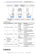 Предварительный просмотр 5 страницы King Pigeon S800 User Manual