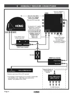 Предварительный просмотр 8 страницы King Quest PRO VQ4800 Owner'S Manual