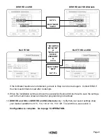 Preview for 11 page of King Quest VQ4100-OE Owner'S Manual