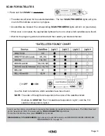 Preview for 13 page of King Quest VQ4100-OE Owner'S Manual