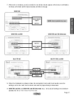 Preview for 19 page of King Quest VQ4100 Troubleshooting Manual