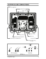 Preview for 6 page of King Radios RDPR-HP-1 Owner'S Manual