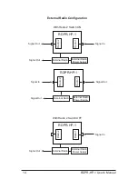 Preview for 15 page of King Radios RDPR-HP-1 Owner'S Manual