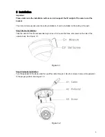 Предварительный просмотр 10 страницы King Security CVIOD-EL1MPIR50-E User Manual