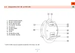 Preview for 7 page of King Song KS-14 Series User Manual