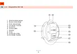 Preview for 8 page of King Song KS-14 Series User Manual