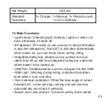 Preview for 7 page of King Song KS-16S User Manual