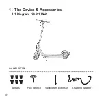 Предварительный просмотр 6 страницы King Song KS-X1 MAX User Manual