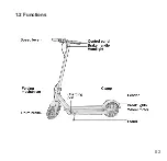 Предварительный просмотр 7 страницы King Song KS-X1 MAX User Manual