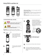 Preview for 16 page of King Technology 01-01-7820 Instruction Manual