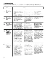 Preview for 20 page of King Technology 01-01-7820 Instruction Manual