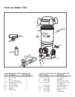 Preview for 11 page of King Technology Aqua Smarte Plus 7700 Manual