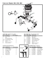 Preview for 6 page of King Technology Perform-Max 920 Manual