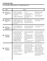 Preview for 12 page of King Technology Perform-Max 920 Manual