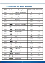 Preview for 5 page of King Tony 9CCF31-1AA-B Manual