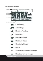 Preview for 35 page of King Tony 9DM1371 Instruction Manual