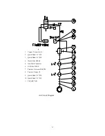 Предварительный просмотр 12 страницы King Ultrasonic CO KWL3215 User Manual