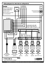 Preview for 4 page of KING 42322 Owner'S Manual & Technician Settings