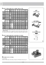 Preview for 22 page of KING AA14001 Manual