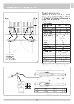 Preview for 33 page of KING AA14001 Manual