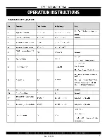 Preview for 8 page of KING Clear Touch F902GFCI Installation Instructions Manual