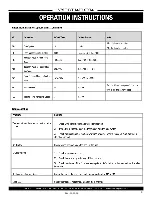 Preview for 9 page of KING Clear Touch F902GFCI Installation Instructions Manual