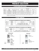 Предварительный просмотр 4 страницы KING H412 2/3-FS-GW Instructions For Use