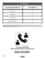 Preview for 12 page of KING JACK OA8200 Troubleshooting Manual