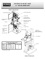 Preview for 4 page of KING KC-2102FXB Instruction Manual