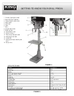 Preview for 5 page of KING KC-30HS-VS Instruction Manual