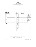 Предварительный просмотр 35 страницы KING KMA 20 Installation Manual