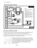 Preview for 18 page of KING MAU Installation And Operating Manual