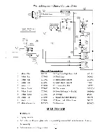 Предварительный просмотр 10 страницы KING MJ2 Operating Instructions Manual