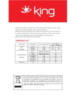 Preview for 7 page of KING P 997 ProMix Instruction Manual