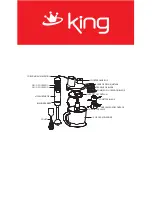 Preview for 20 page of KING P 997 ProMix Instruction Manual