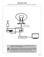 Preview for 13 page of KING PHOENIX KPD1000 Owner'S Manual